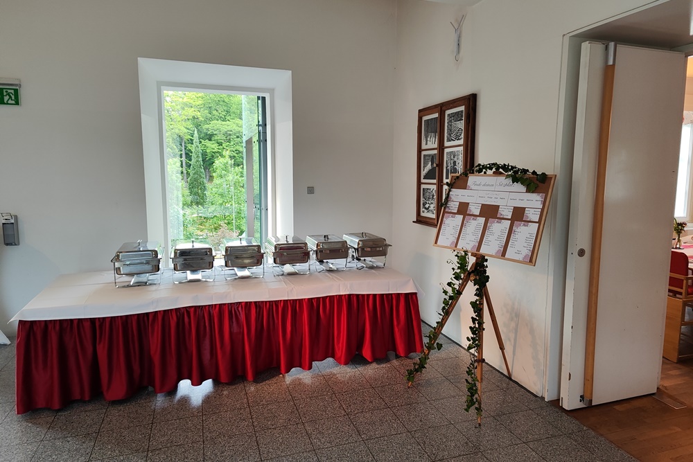 Schlossrestaurant Hagenberg